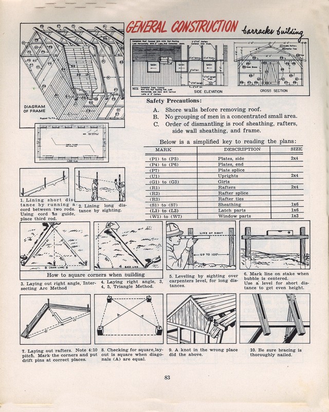 Engineer Training Notebook -83.jpg